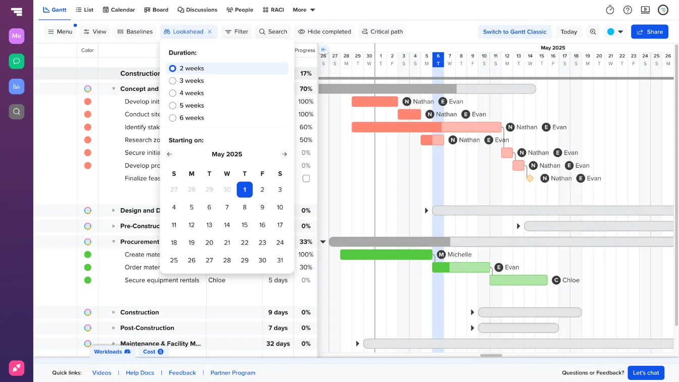 Screenshot of a construction project in TeamGantt with the look-ahead tool open. A dropdown menu allows users to select a look-ahead duration from 2 to 6 weeks and set a custom start date using a calendar. Behind the menu, the Gantt view displays taskbars color-coded by phase, with team members assigned and a blue line indicating today’s date. Task progress and dependencies are visible, helping teams preview upcoming work.